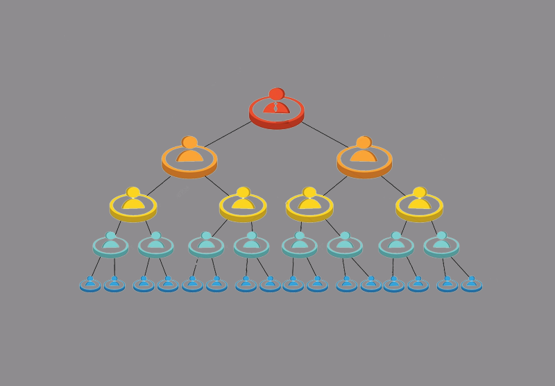 MLM – сетевая пирамида