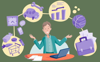 Глава 8. Затраты и производство: Как работает бизнес?